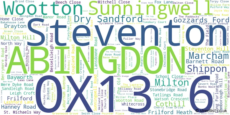 A word cloud for the OX13 6 postcode